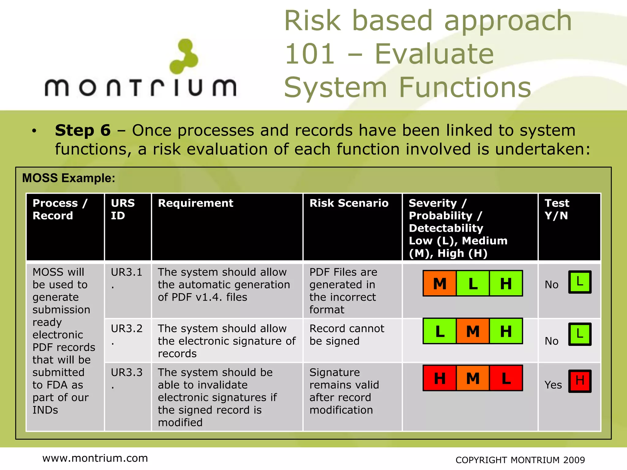 Risk based approach
                                                   101 – Evaluate
                                                   System Functions
 •    Step 6 – Once processes and records have been linked to system
      functions, a risk evaluation of each function involved is undertaken:
MOSS Example:

 Process /      URS     Requirement                   Risk Scenario   Severity /            Test
 Record         ID                                                    Probability /         Y/N
                                                                      Detectability
                                                                      Low (L), Medium
                                                                      (M), High (H)
 MOSS will      UR3.1   The system should allow       PDF Files are
 be used to     .       the automatic generation      generated in       M     L    H       No     L
 generate               of PDF v1.4. files            the incorrect
 submission                                           format
 ready
 electronic
                UR3.2
                .
                        The system should allow
                        the electronic signature of
                                                      Record cannot
                                                      be signed
                                                                         L    M     H       No
                                                                                                   L
 PDF records
                        records
 that will be
 submitted      UR3.3   The system should be          Signature
 to FDA as      .       able to invalidate            remains valid      H    M      L      Yes    H
 part of our            electronic signatures if      after record
 INDs                   the signed record is          modification
                        modified


     www.montrium.com                                                        COPYRIGHT MONTRIUM 2009
 