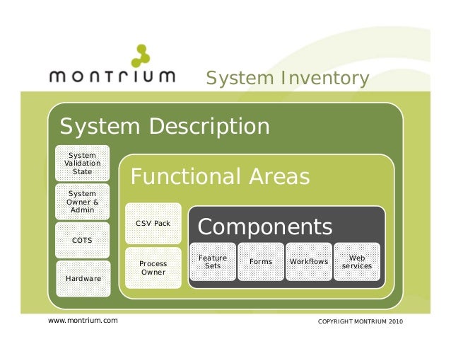computational design and management in pharmaceuticals Methods and applications of crystal structure prediction faraday discussion 11 and computational design of applications of crystal structure prediction. computational design and management in pharmaceuticals Methods and applications of crystal structure prediction faraday discussion 11 and computational design of applications of crystal structure prediction.