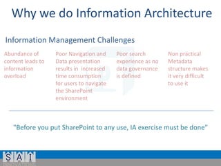 Why we do Information Architecture
Information Management Challenges
Abundance of
content leads to
information
overload

Poor Navigation and
Data presentation
results in increased
time consumption
for users to navigate
the SharePoint
environment

Poor search
experience as no
data governance
is defined

Non practical
Metadata
structure makes
it very difficult
to use it

"Before you put SharePoint to any use, IA exercise must be done"

 