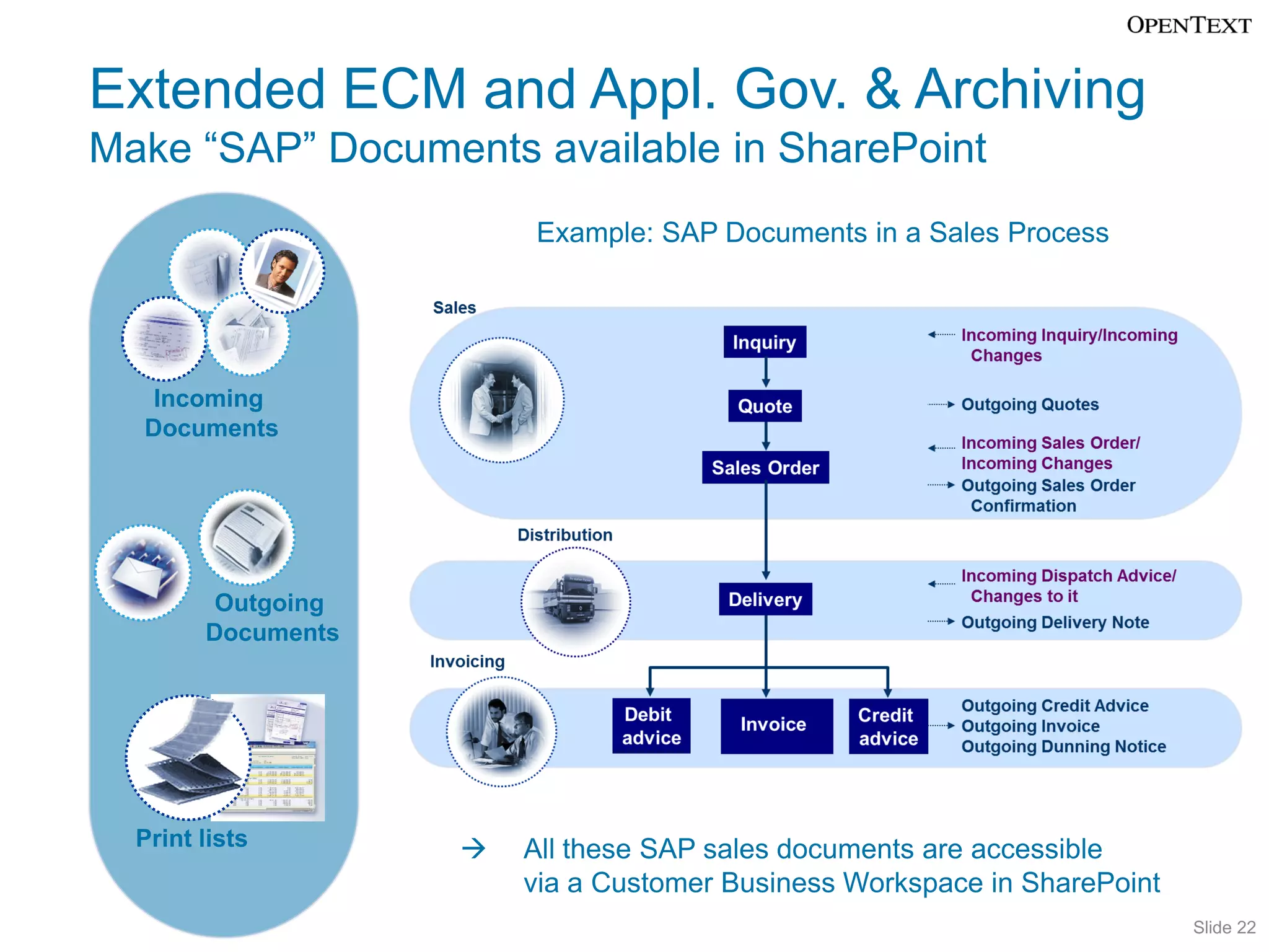 Extended ECM and Appl. Gov. & Archiving
Make “SAP” Documents available in SharePoint
                        Example: SAP Documents in a Sales Process




   Incoming
  Documents




         Outgoing
        Documents




  Print lists          All these SAP sales documents are accessible
                        via a Customer Business Workspace in SharePoint
                                                                          Slide 22
 