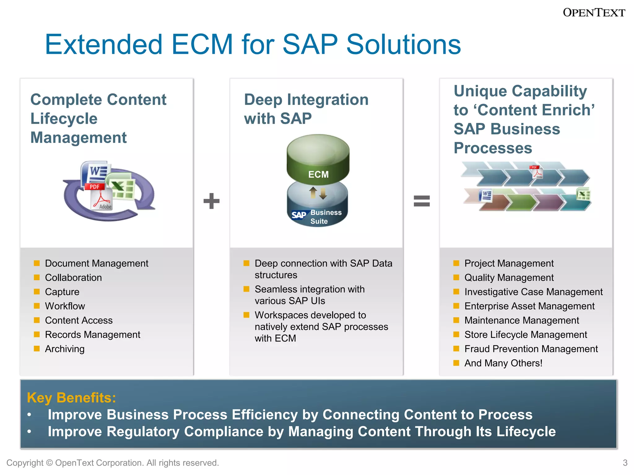 Extended ECM for SAP Solutions
                                                                                               Unique Capability
      Complete Content                                   Deep Integration
                                                                                               to ‘Content Enrich’
      Lifecycle                                          with SAP
                                                                                               SAP Business
      Management
                                                                                               Processes
                                                                      ECM


                                                 +                     Business
                                                                       Suite
                                                                                           =
         Document Management                             Deep connection with SAP Data          Project Management
         Collaboration                                    structures                             Quality Management
         Capture                                         Seamless integration with              Investigative Case Management
                                                           various SAP UIs
         Workflow                                                                                Enterprise Asset Management
                                                          Workspaces developed to
         Content Access                                                                          Maintenance Management
                                                           natively extend SAP processes
         Records Management                               with ECM                               Store Lifecycle Management
         Archiving                                                                               Fraud Prevention Management
                                                                                                  And Many Others!


     Key Benefits:
     • Improve Business Process Efficiency by Connecting Content to Process
     • Improve Regulatory Compliance by Managing Content Through Its Lifecycle

Copyright © OpenText Corporation. All rights reserved.                                                                             3
 