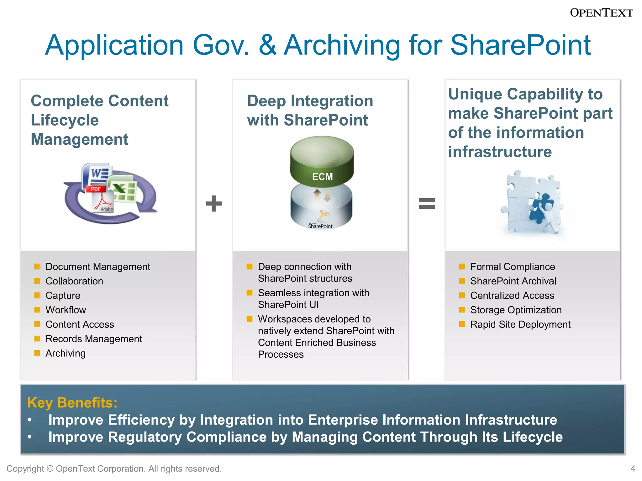 Application Gov. & Archiving for SharePoint
      Complete Content                                   Deep Integration                        Unique Capability to
      Lifecycle                                          with SharePoint                         make SharePoint part
      Management                                                                                 of the information
                                                                                                 infrastructure
                                                                       ECM


                                                 +                                           =
         Document Management                             Deep connection with                      Formal Compliance
         Collaboration                                    SharePoint structures                     SharePoint Archival
         Capture                                         Seamless integration with                 Centralized Access
                                                           SharePoint UI
         Workflow                                                                                   Storage Optimization
                                                          Workspaces developed to
         Content Access                                                                             Rapid Site Deployment
                                                           natively extend SharePoint with
         Records Management                               Content Enriched Business
         Archiving                                        Processes




     Key Benefits:
     • Improve Efficiency by Integration into Enterprise Information Infrastructure
     • Improve Regulatory Compliance by Managing Content Through Its Lifecycle

Copyright © OpenText Corporation. All rights reserved.                                                                        4
 