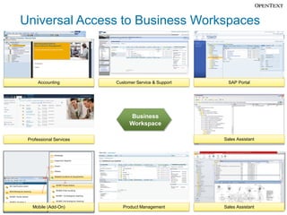 Universal Access to Business Workspaces



      Accounting         Customer Service & Support     SAP Portal




        ...