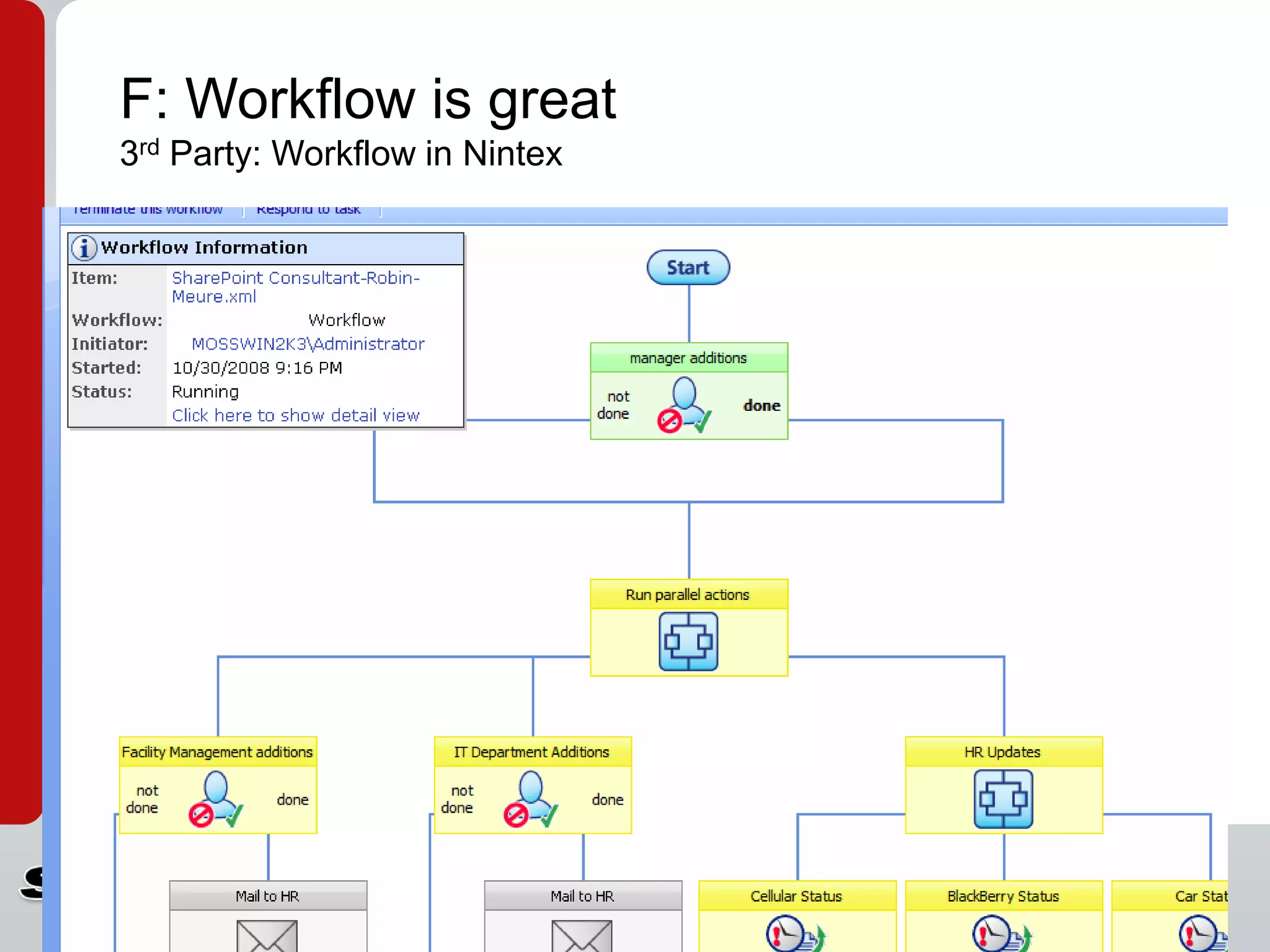 F: Workflow is great3rd Party: Workflow in Nintex