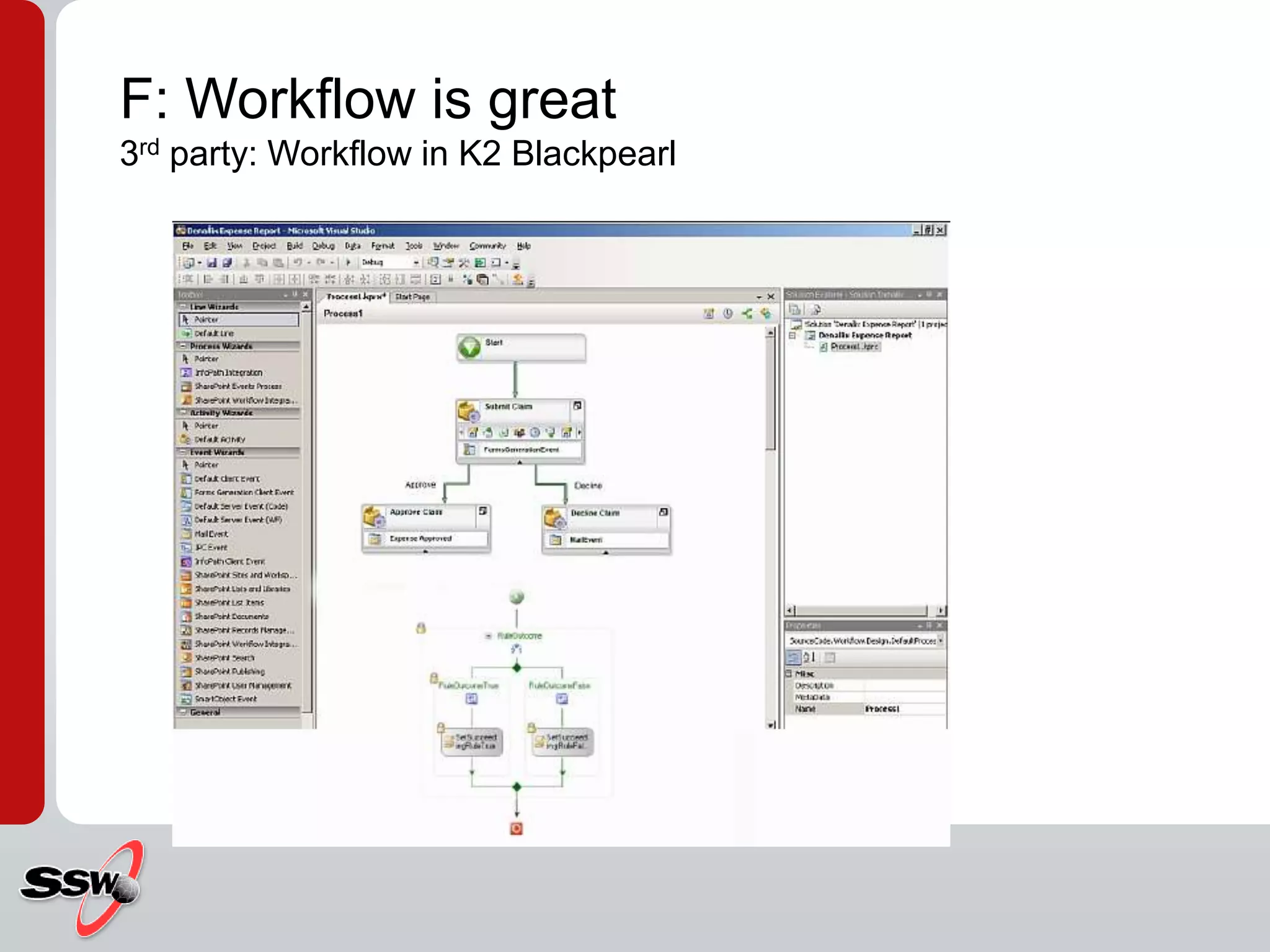 F: Workflow is great3rd party: Workflow in K2 Blackpearl