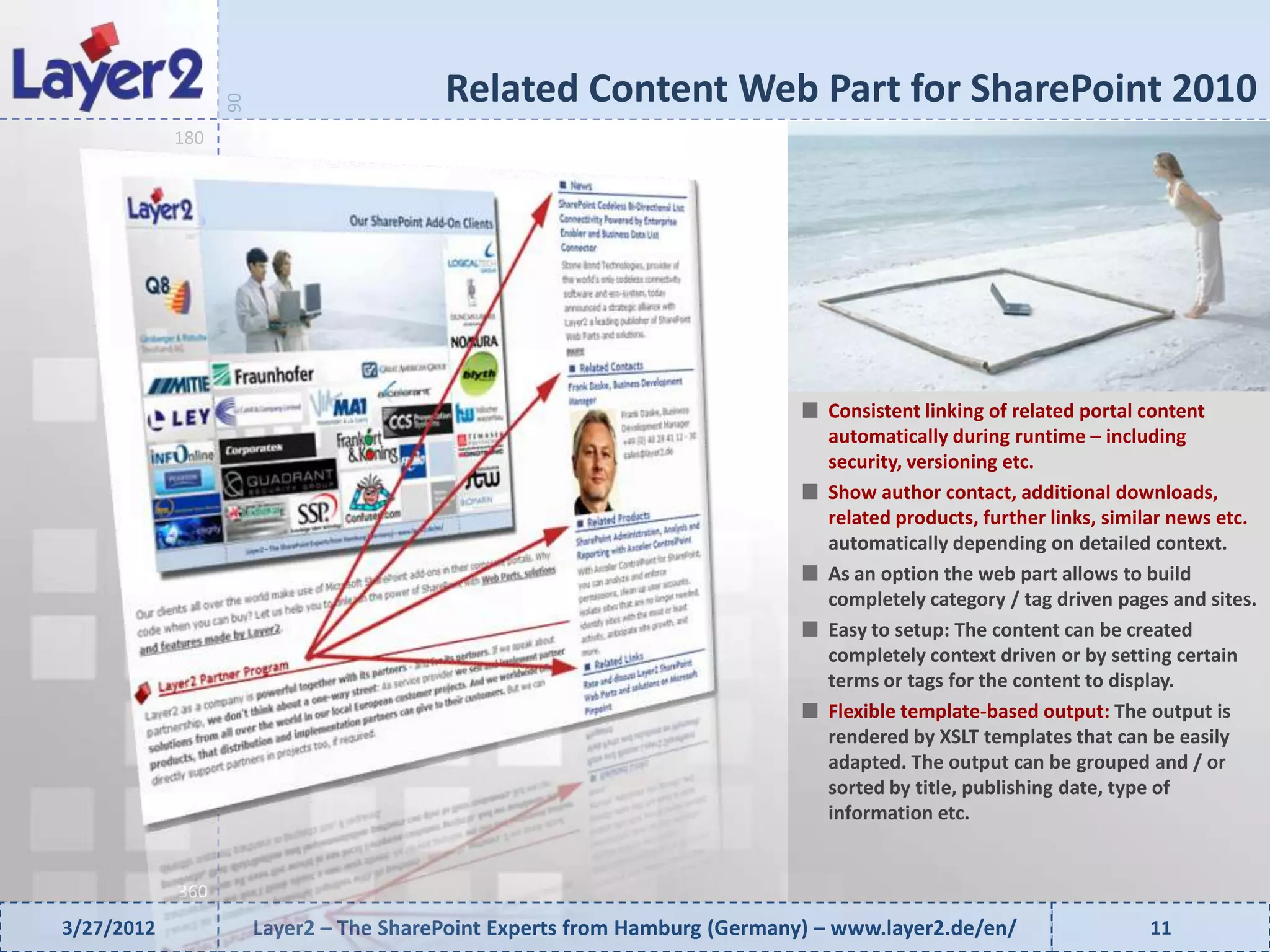 Related Content Web Part for SharePoint 2010


                  90
            180




                                                                              Consistent linking of related portal content
                                                                              automatically during runtime – including
                                                                              security, versioning etc.
                                                                              Show author contact, additional downloads,
                                                                              related products, further links, similar news etc.
                                                                              automatically depending on detailed context.
                                                                              As an option the web part allows to build
                                                                              completely category / tag driven pages and sites.
                                                                              Easy to setup: The content can be created
                                                                              completely context driven or by setting certain
                                                                              terms or tags for the content to display.
                                                                              Flexible template-based output: The output is
                                                                              rendered by XSLT templates that can be easily
                                                                              adapted. The output can be grouped and / or
                                                                              sorted by title, publishing date, type of
                                                                              information etc.


            360
3/27/2012              Layer2 – The SharePoint Experts from Hamburg (Germany) – www.layer2.de/en/                  11
 