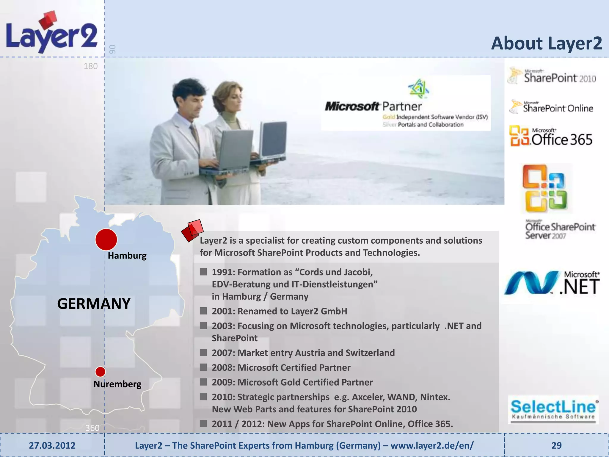 About Layer2


                   90
             180




                                      Layer2 is a specialist for creating custom components and solutions
                   Hamburg            for Microsoft SharePoint Products and Technologies.
                                        1991: Formation as “Cords und Jacobi,
                                        EDV-Beratung und IT-Dienstleistungen”
                                        in Hamburg / Germany
      GERMANY                           2001: Renamed to Layer2 GmbH
                                        2003: Focusing on Microsoft technologies, particularly .NET and
                                        SharePoint
                                        2007: Market entry Austria and Switzerland
                                        2008: Microsoft Certified Partner
               Nuremberg                2009: Microsoft Gold Certified Partner
                                        2010: Strategic partnerships e.g. Axceler, WAND, Nintex.
                                        New Web Parts and features for SharePoint 2010
             360                        2011 / 2012: New Apps for SharePoint Online, Office 365.

27.03.2012              Layer2 – The SharePoint Experts from Hamburg (Germany) – www.layer2.de/en/                29
 
