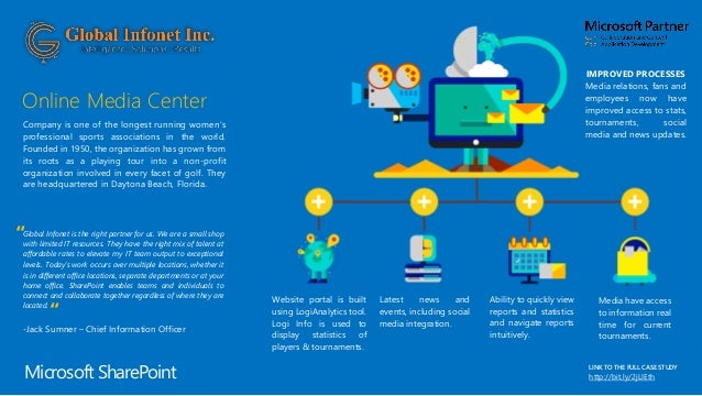Online Gambling Case Study