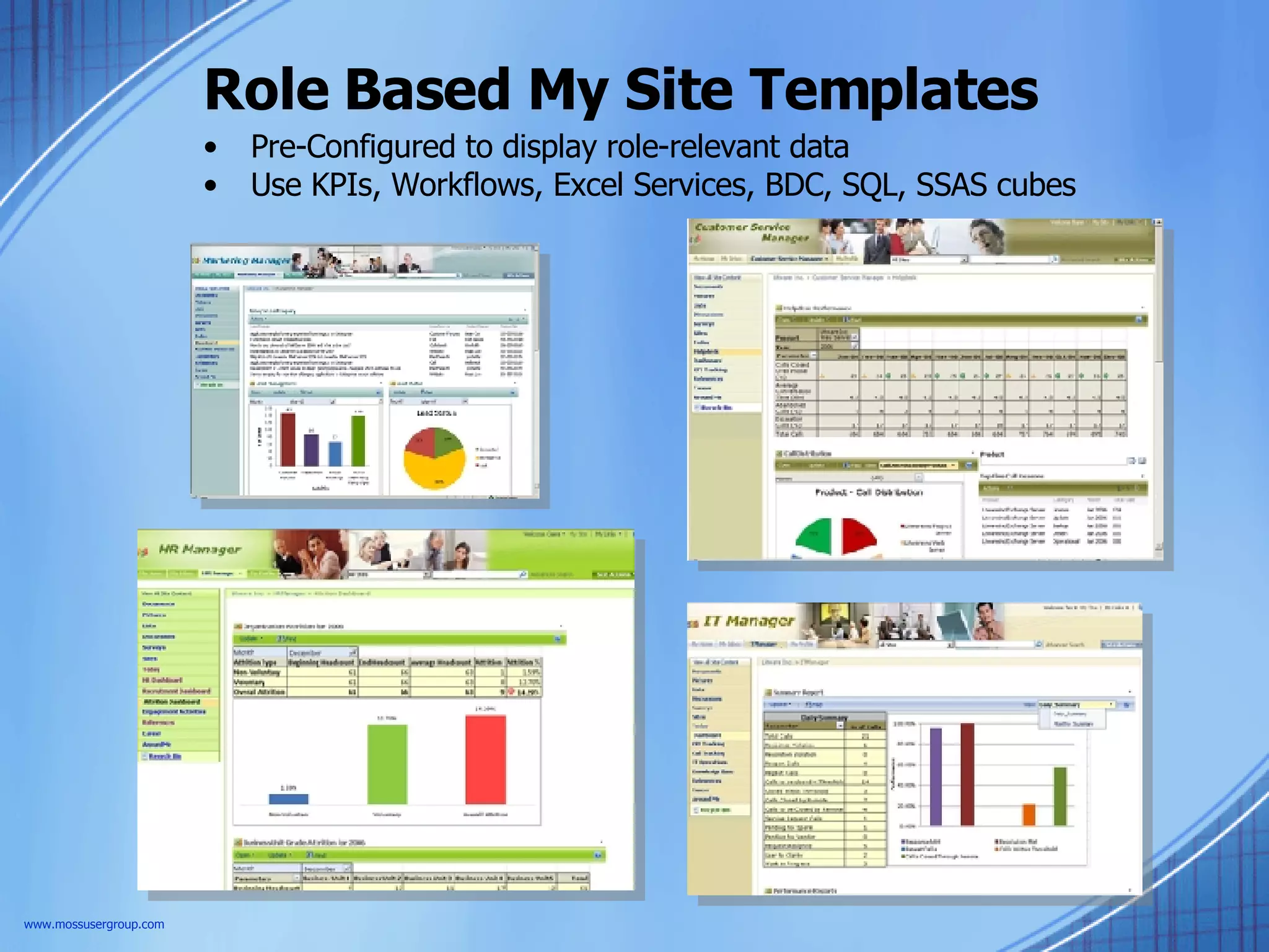 Role Based My Site Templates Pre-Configured to display role-relevant data Use KPIs, Workflows, Excel Services, BDC, SQL, SSAS cubes www.mossusergroup.com 