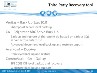 Third Party Recovery tool Veritas – Back Up Exec10.0 Sharepoint server level back up CA – Brightstor ARC Serve Back Up Back up and restore of sharepoint db hosted on various SQL server across enterprise Advanced document level back up and restore support Ave Point – DocAve Item level back up and restore CommVault – GA – Galaxy SPS 2003 DB level backup and recovery Webstore back up and support April 17, 2010 Page  