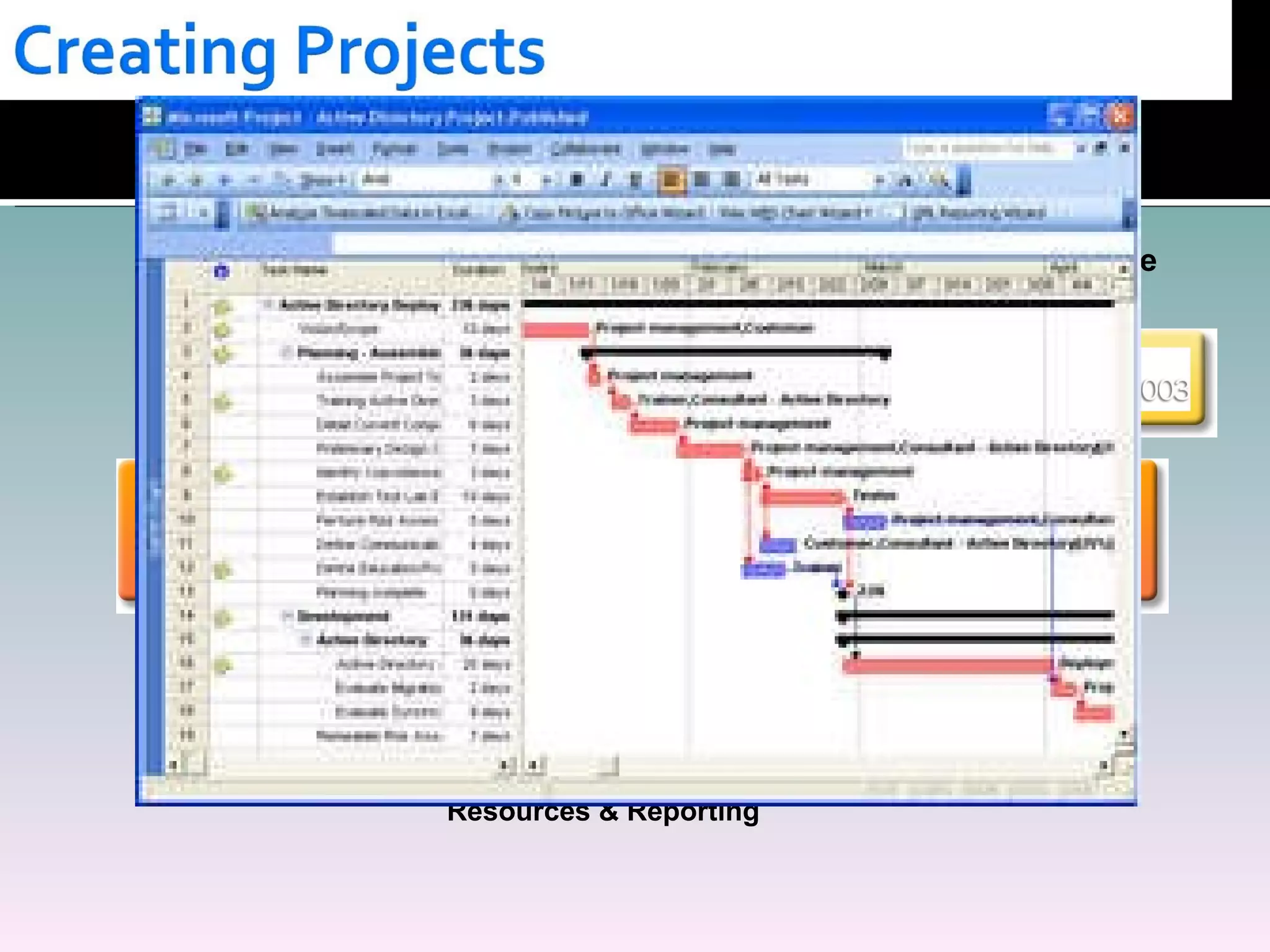 Easily Create Enterprise Project Plans Centrally Store Projects, Resources & Reporting 