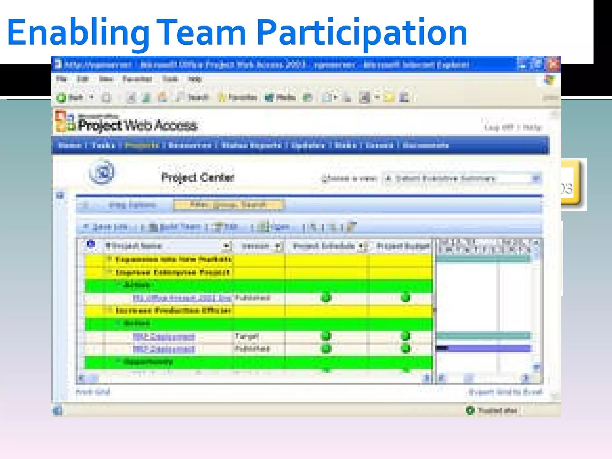 Easily Create Enterprise Project Plans Centrally Store Projects, Resources & Reporting Team Participation 