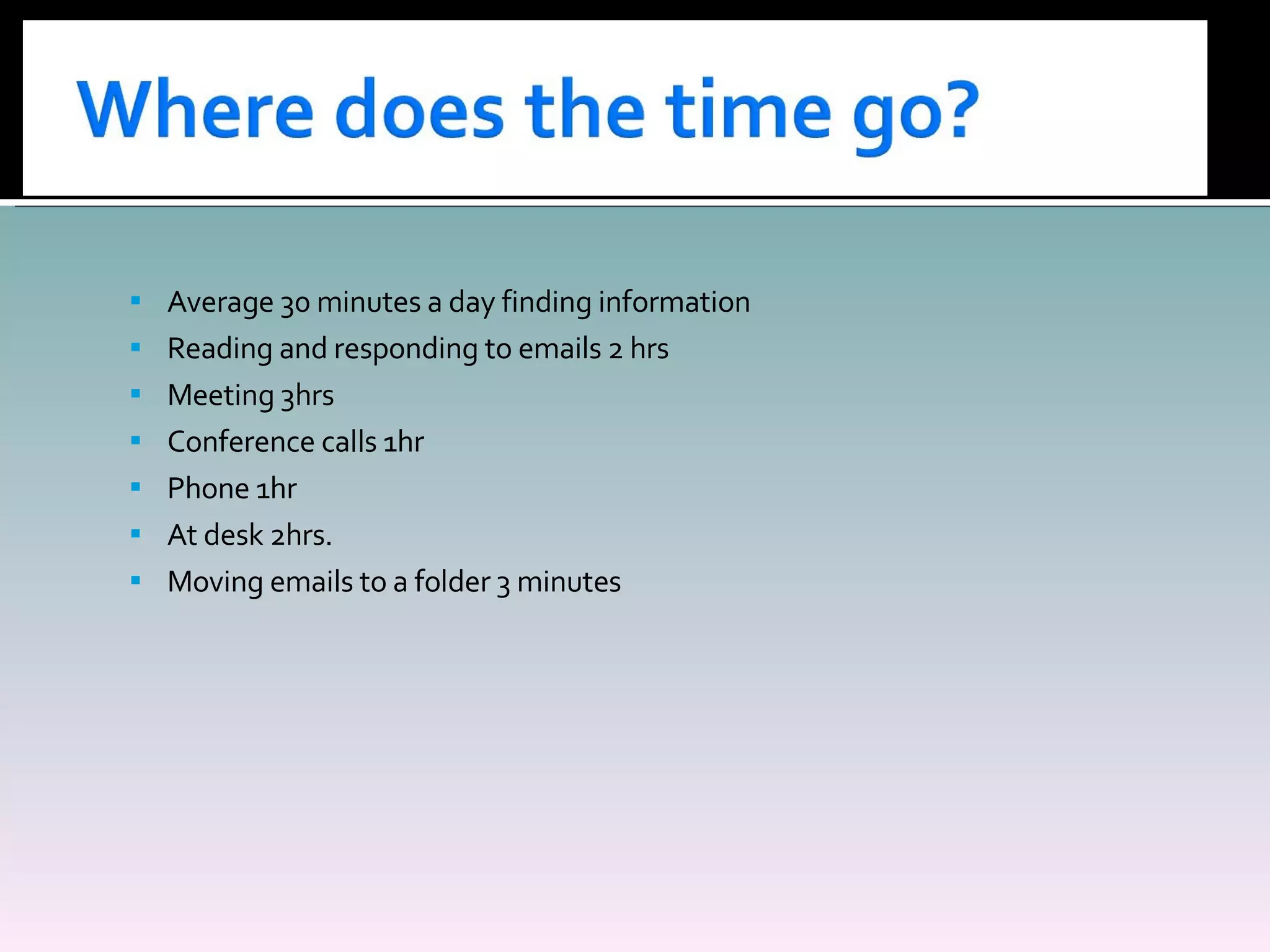 Average 30 minutes a day finding information Reading and responding to emails 2 hrs Meeting 3hrs Conference calls 1hr Phone 1hr At desk 2hrs. Moving emails to a folder 3 minutes 
