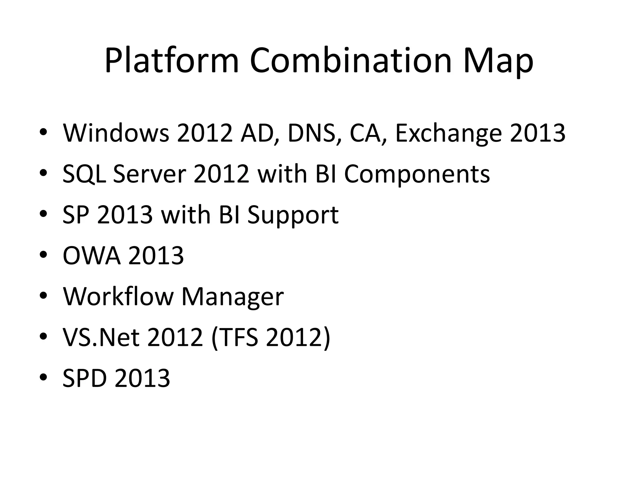 Platform Combination Map
• Windows 2012 AD, DNS, CA, Exchange 2013
• SQL Server 2012 with BI Components
• SP 2013 with BI Support
• OWA 2013
• Workflow Manager
• VS.Net 2012 (TFS 2012)
• SPD 2013
 