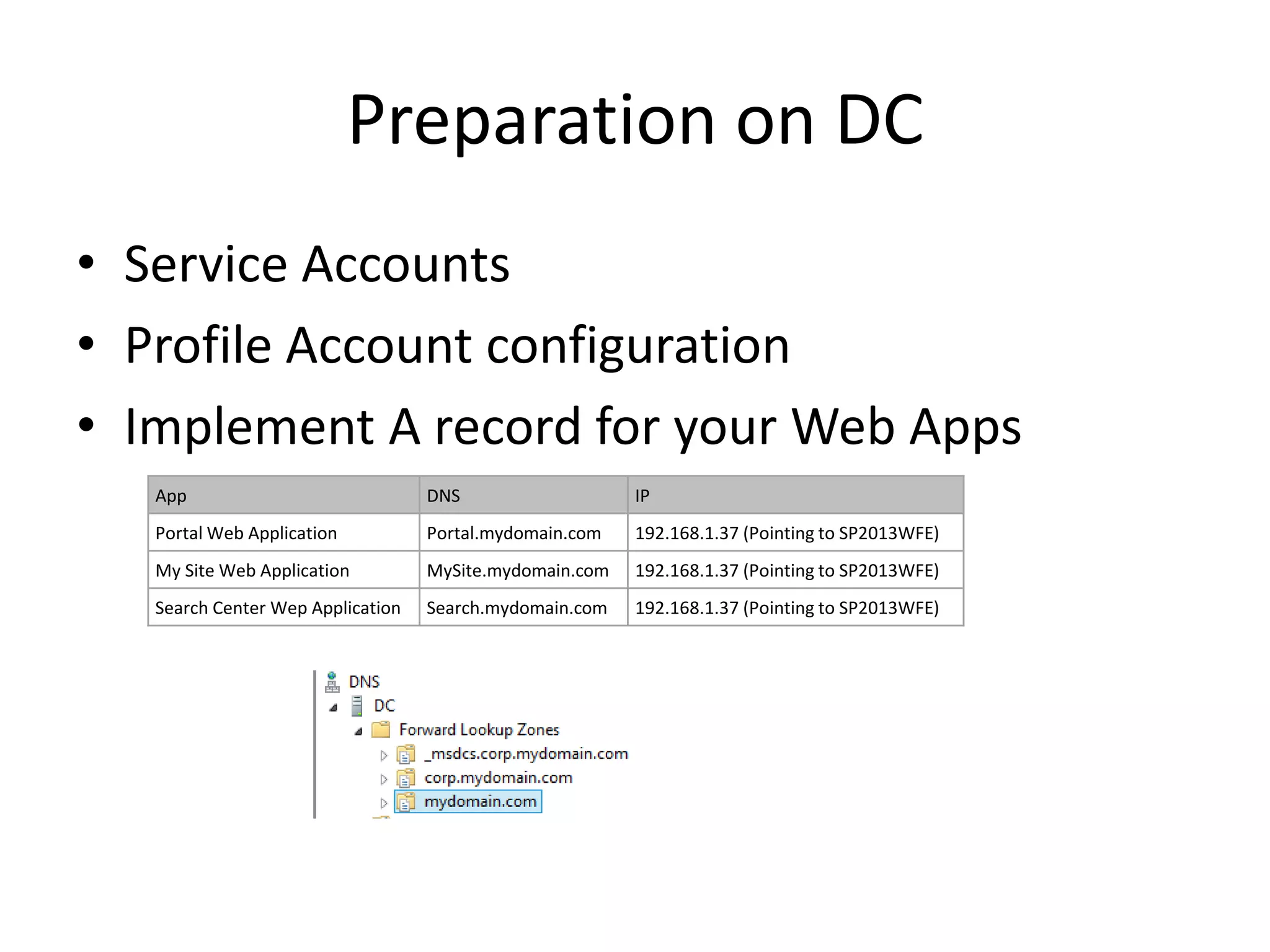 Preparation on DC
• Service Accounts
• Profile Account configuration
• Implement A record for your Web Apps
App DNS IP
Portal Web Application Portal.mydomain.com 192.168.1.37 (Pointing to SP2013WFE)
My Site Web Application MySite.mydomain.com 192.168.1.37 (Pointing to SP2013WFE)
Search Center Wep Application Search.mydomain.com 192.168.1.37 (Pointing to SP2013WFE)
 