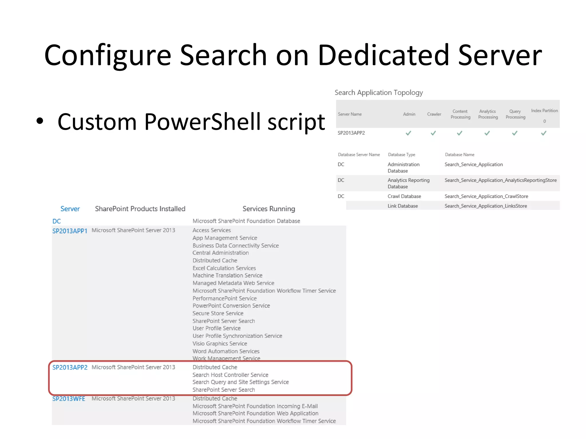 Configure Search on Dedicated Server
• Custom PowerShell script
 
