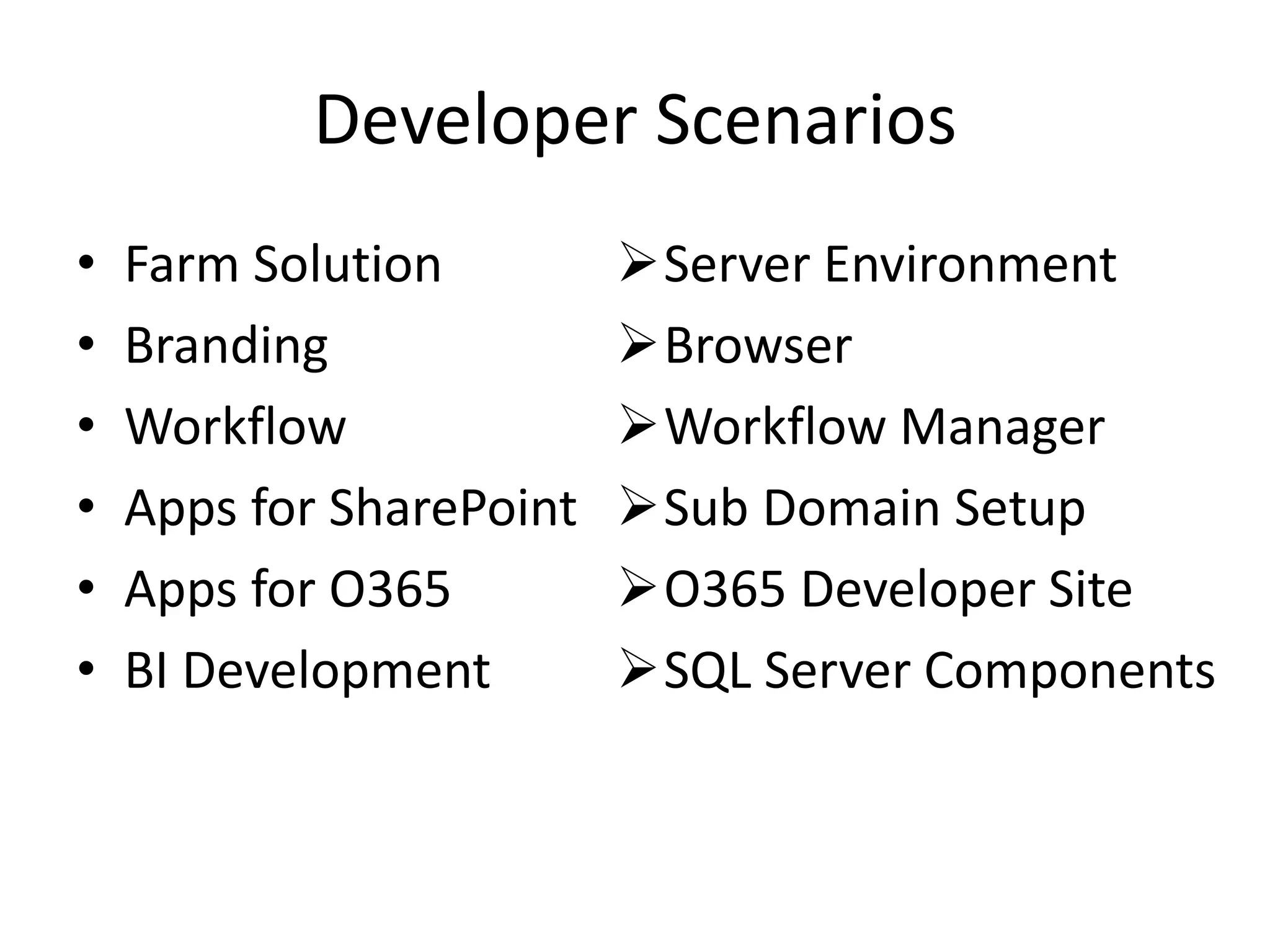 Developer Scenarios
• Farm Solution
• Branding
• Workflow
• Apps for SharePoint
• Apps for O365
• BI Development
Server Environment
Browser
Workflow Manager
Sub Domain Setup
O365 Developer Site
SQL Server Components
 