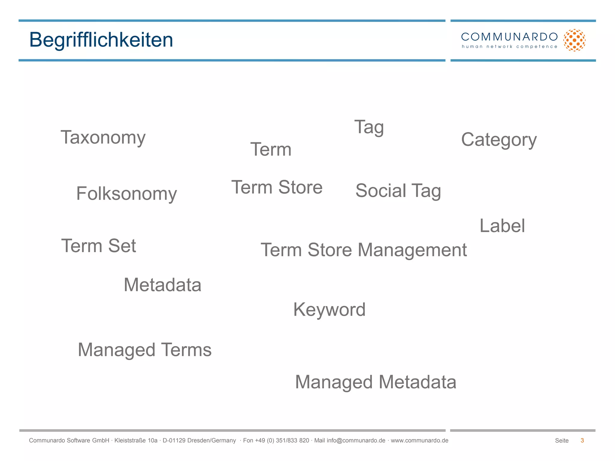 Begrifflichkeiten3TagTaxonomyCategoryTermTerm StoreSocial TagFolksonomyLabelTerm SetTerm Store ManagementMetadataKeywordManaged TermsManagedMetadata