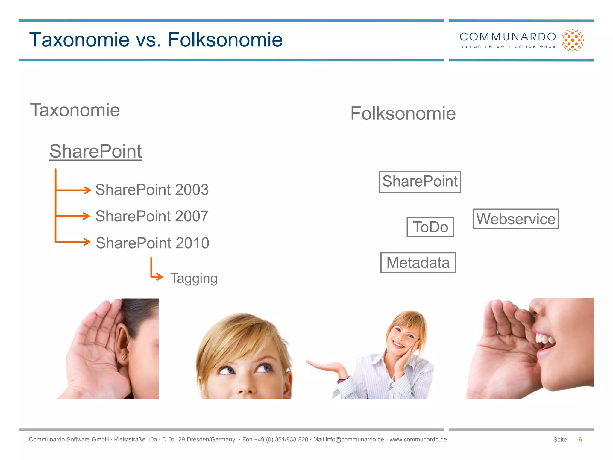 Term Store – Datenbank mit Taxonomien