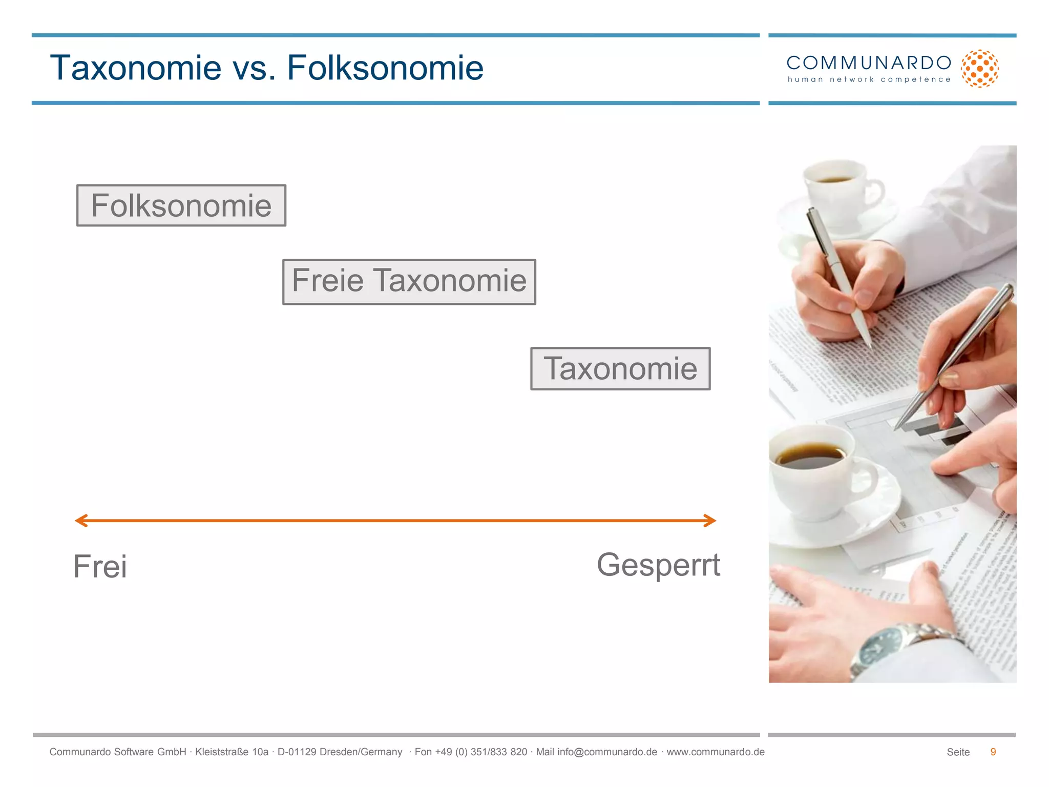 Content Type Hub – Site Collection, die als zentrale Quelle für öffentliche Content Types dient