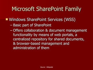 Microsoft SharePoint Family Windows SharePoint Services (WSS) Basic part of SharePoint Offers collaboration & document management functionality by means of web portals, a centralized repository for shared documents, & browser-based management and administration of them Source:  Wikipedia 