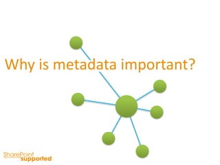 why metadata is important,[object Object]
