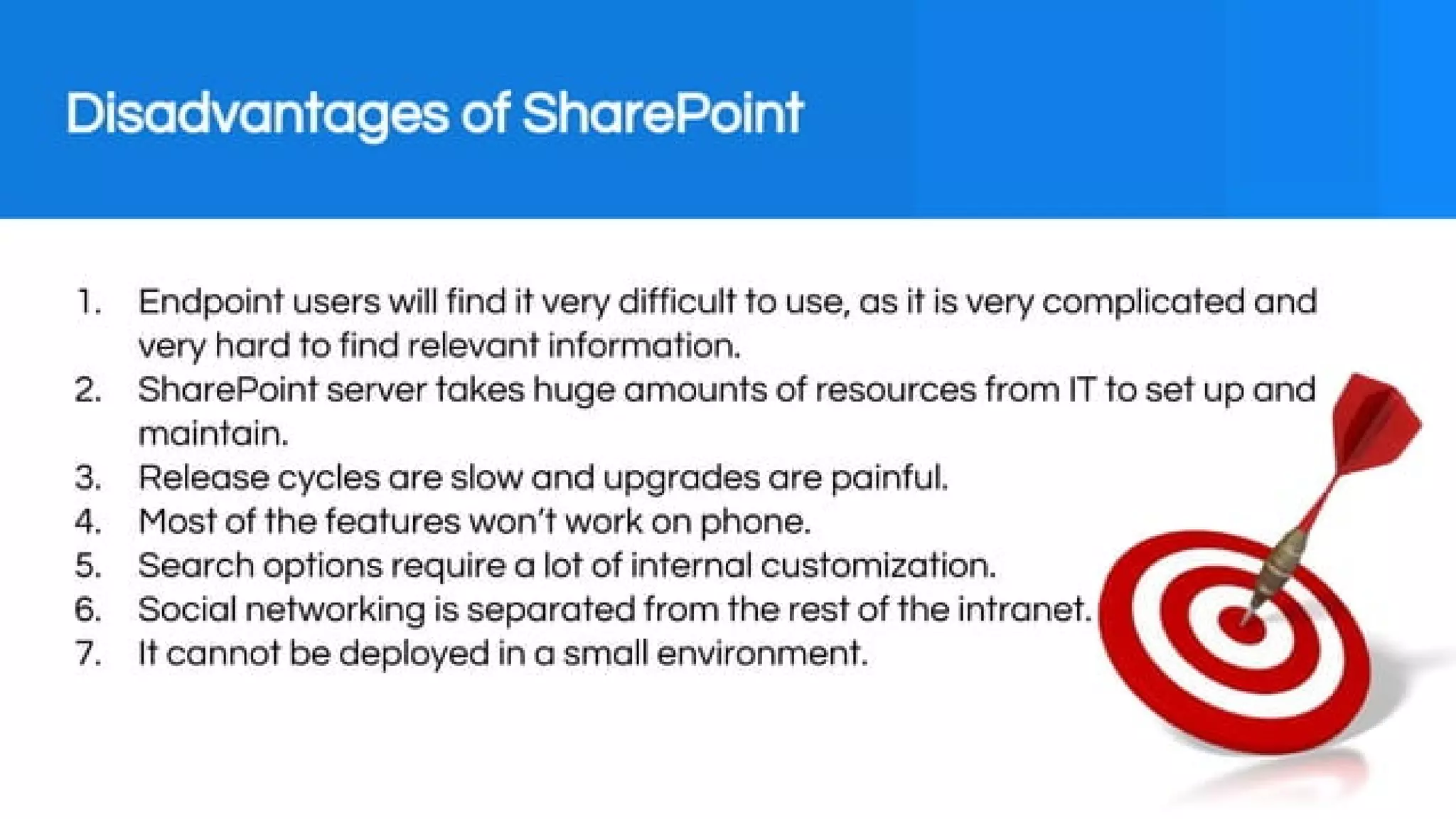 SHAREPOINT 01.pdf
