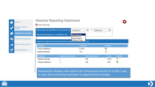 Absenteeism Analysis with options for comparisons month on month / year
on year and comparing employees to organisational averages
 