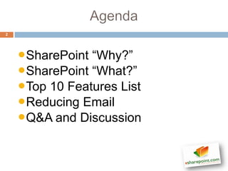 2




    •SharePoint “Why?”
    •SharePoint “What?”
    •Top 10 Features List
    •Reducing Email
    •Q&A and Discussion
 