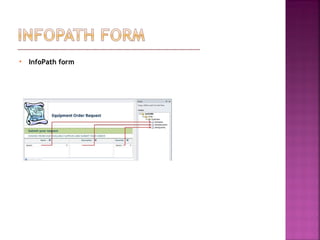  InfoPath form
 