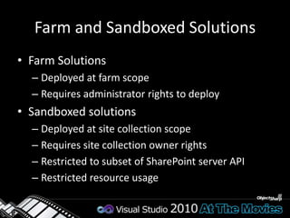 FeaturesBuilding blocks for creating SharePoint solutionsA unit of design, implementation and deploymentContain elementse.g. menu items, links, list types and list instancesMany other element types possibleCan contain event handlersYou can add any code which used WSS object model