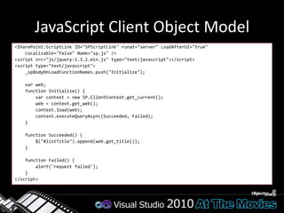 DEMOWorking with the Managed Client Object Model
