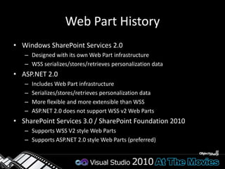 Web Part GallerySite collection scopedBoth .DWP and .WEBPART files as itemsSharePoint can discover new candidates from Web.configMaintain metadataAvailable out-of-the-box parts determined by edition and site template