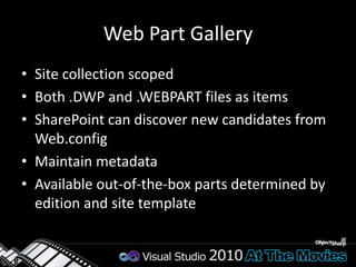 Web Part Gallery