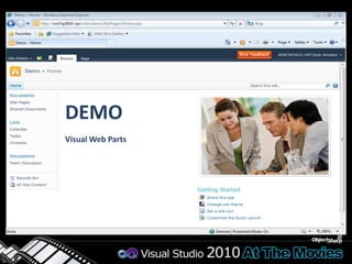 SharePoint 2010 and SilverlightPresentationSilverlightClient IntegrationSecurityApp ModelSharePointData LayerLogic Layer