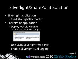 XAP File Deployment OptionsVirtual file systemDocument LibraryVirtual folder structure Limits scope to site or site collectionWorks with sandboxed solutionsPhysical file systemLAYOUTS folderLAYOUTS\ClientBin folderFarm scopeDoes not work with sandboxed solutions