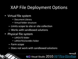 DEMOSilverlight Web Parts