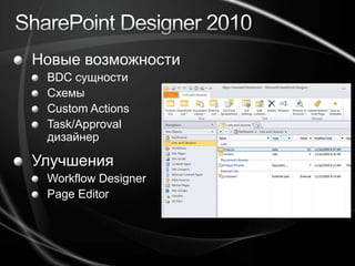 SharePoint Designer 2010Новые возможностиBDC сущностиСхемыCustom ActionsTask/Approval дизайнерУлучшенияWorkflow DesignerPage Editor
