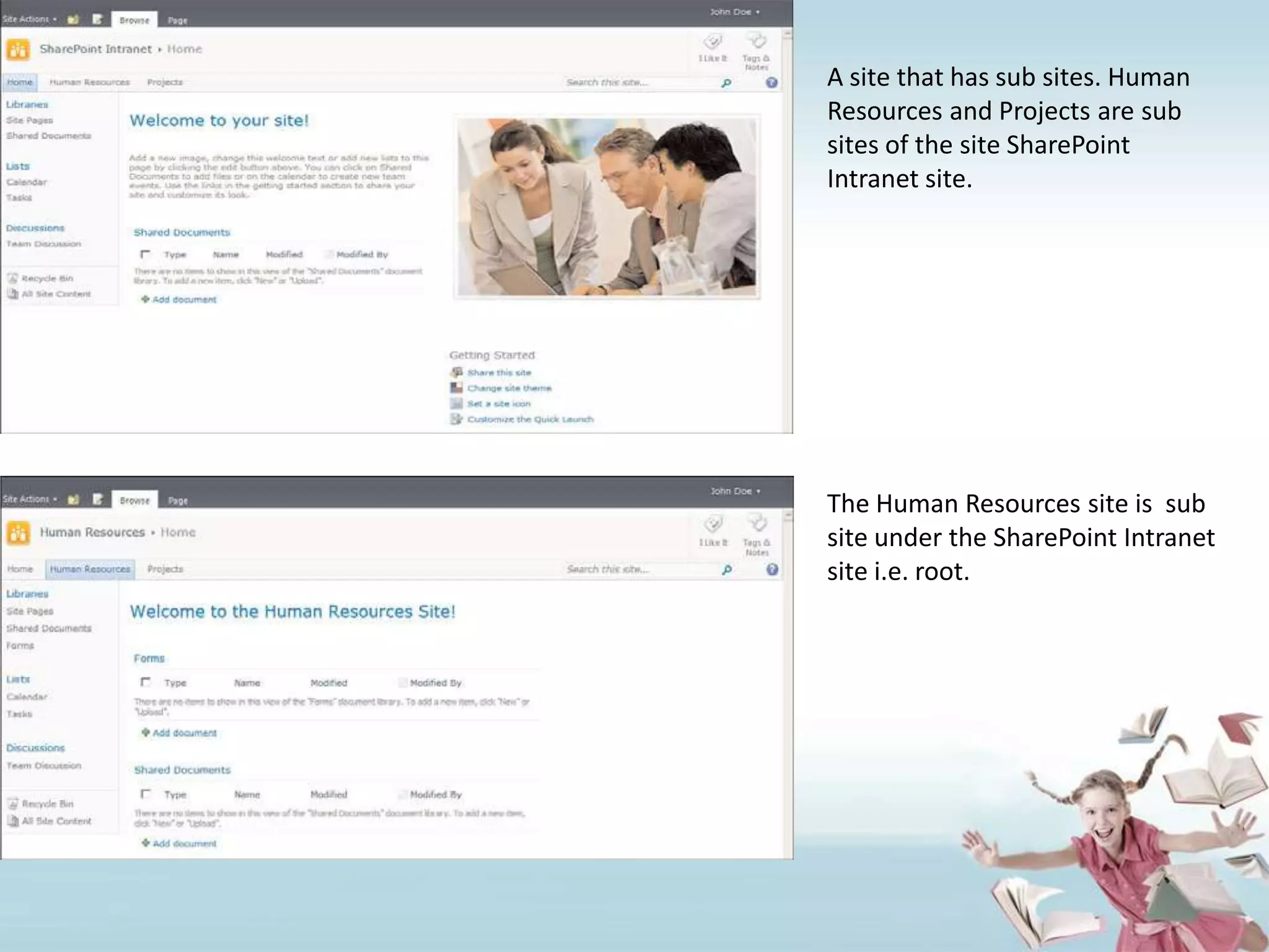 A site that has sub sites. Human Resources and Projects are sub sites of the site SharePointIntranet site.The Human Resources site is  sub site under the SharePoint Intranet site i.e. root.