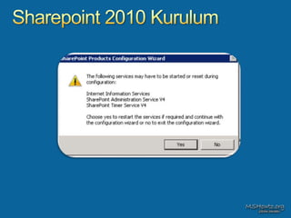 Sharepoint 2010 Sunumu | PPTX
