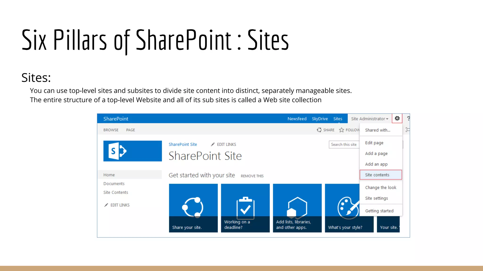 Six Pillars of SharePoint : Sites
Sites:
You can use top-level sites and subsites to divide site content into distinct, separately manageable sites.
The entire structure of a top-level Website and all of its sub sites is called a Web site collection
 