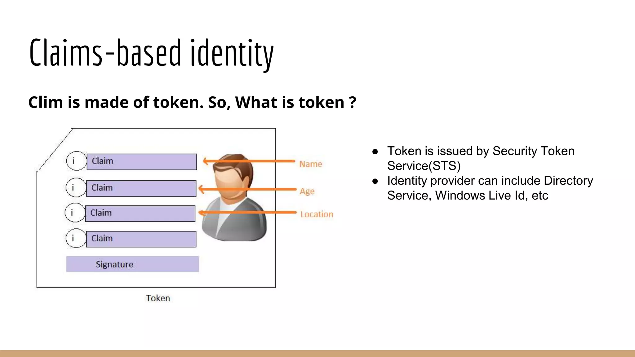 Claims-based identity
Clim is made of token. So, What is token ?
● Token is issued by Security Token
Service(STS)
● Identity provider can include Directory
Service, Windows Live Id, etc
 