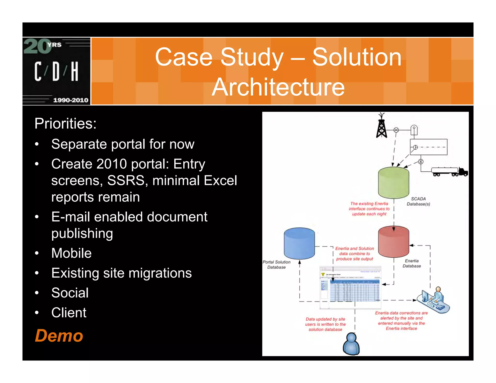 Case Study – Solution
                     Architecture
Priorities:
• Separate portal for now
• Create 2010 portal: Entry
  screens, SSRS, minimal Excel
  reports remain
• E-mail enabled document
  publishing
• Mobile
• Existing site migrations
• Social
• Client
Demo
 