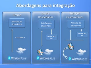 Tradução de habilidades