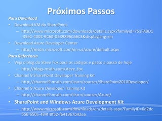 Exemplo de IntegraçãoSeucódigoWorker RoleServiços On-PremisesSharePoint15