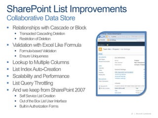 SharePoint List ImprovementsCollaborative Data StoreRelationships with Cascade or BlockTransacted Cascading DeletionRestriction of DeletionValidation with Excel Like FormulaFormula-based ValidationEnsure UniquenessLookup to Multiple ColumnsList Index Auto-CreationScalability and PerformanceList Query ThrottlingAnd we keep from SharePoint 2007Self Service List CreationOut of the Box List User InterfaceBuilt in Authorization Forms