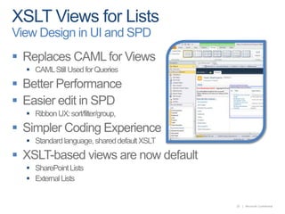 XSLT Views for ListsView Design in UI and SPDReplaces CAML for ViewsCAML Still Used for QueriesBetter PerformanceEasier edit in SPDRibbon UX: sort/filter/group,                                              conditional formatting,…Simpler Coding ExperienceStandard language, shared default XSLTXSLT-based views are now defaultSharePoint ListsExternal Lists