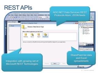 REST APIsADO.NET Data Services REST Protocols Atom, JSON feedsSharePoint list data and Excel spreadsheetsIntegration with growing set of Microsoft REST Technologies