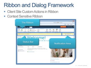 Ribbon and Dialog FrameworkClient Site Custom Actions in RibbonContext Sensitive RibbonThe RibbonStatus BarNotification Area