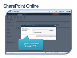 Access To Shared Servers